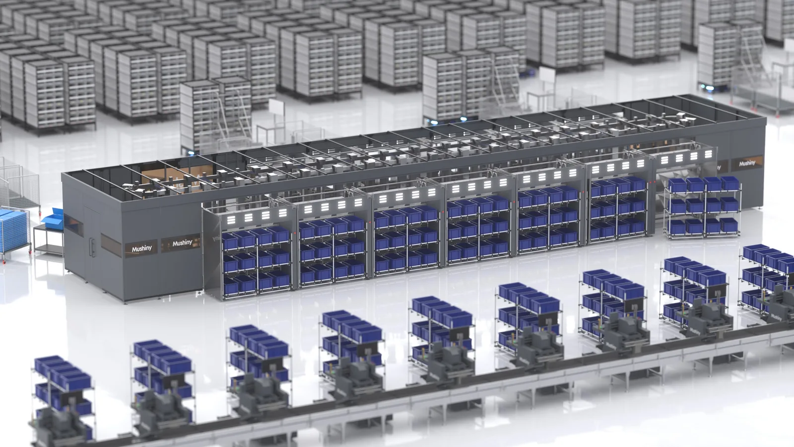 3D Sorter MAX