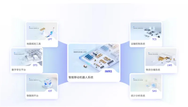Cantilever Shaft Conveyor Mobile Robot