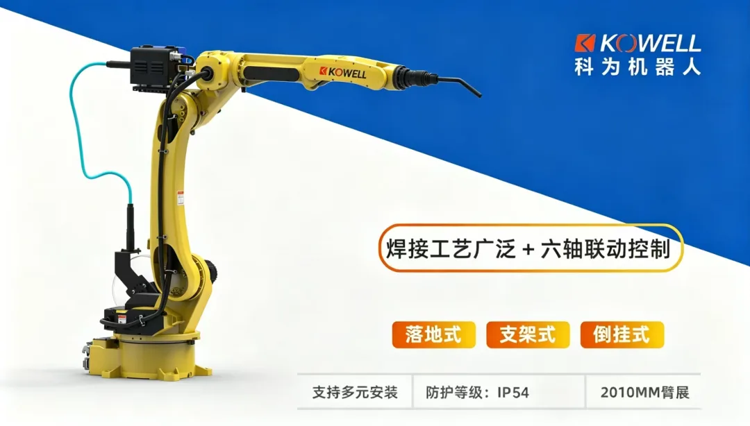 GD180/3200 Heavy Duty Palletizing Robot