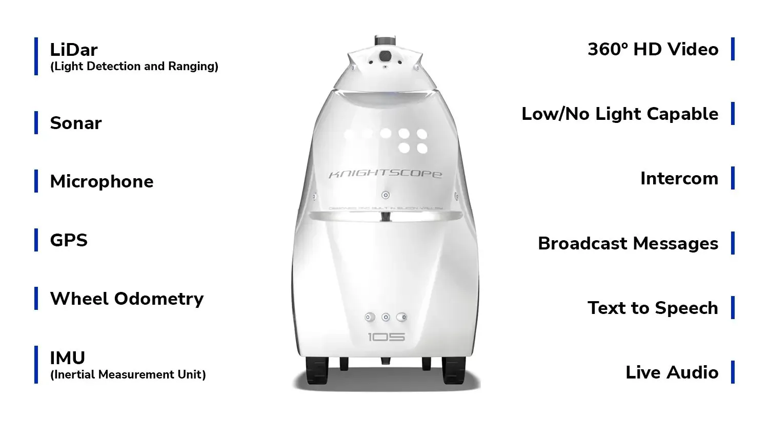 K5