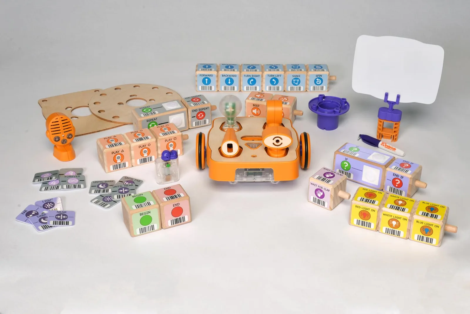 KIBO 21 Kit