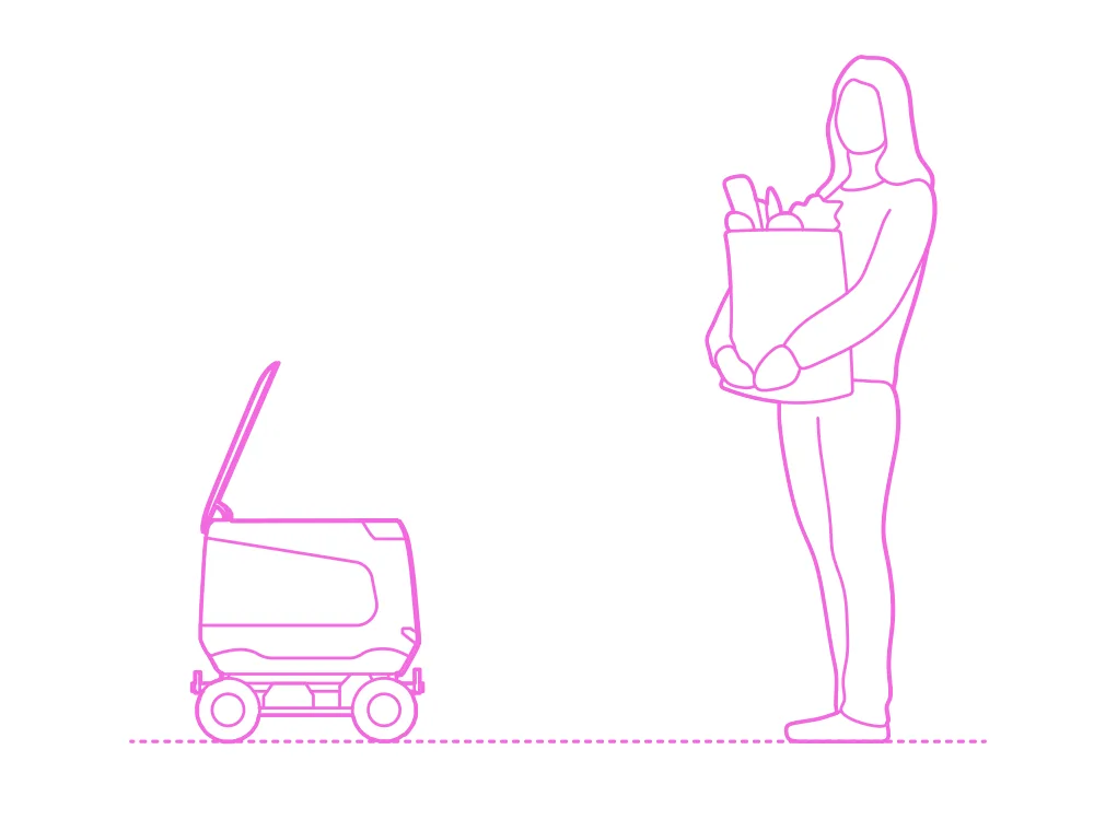 Kiwibot