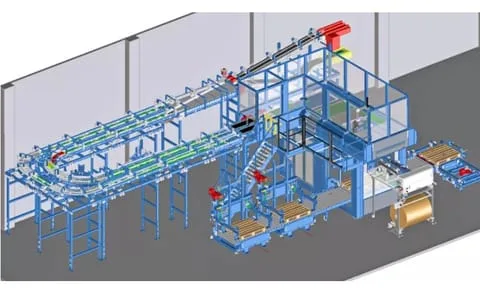 Muti-line Palletising Systems