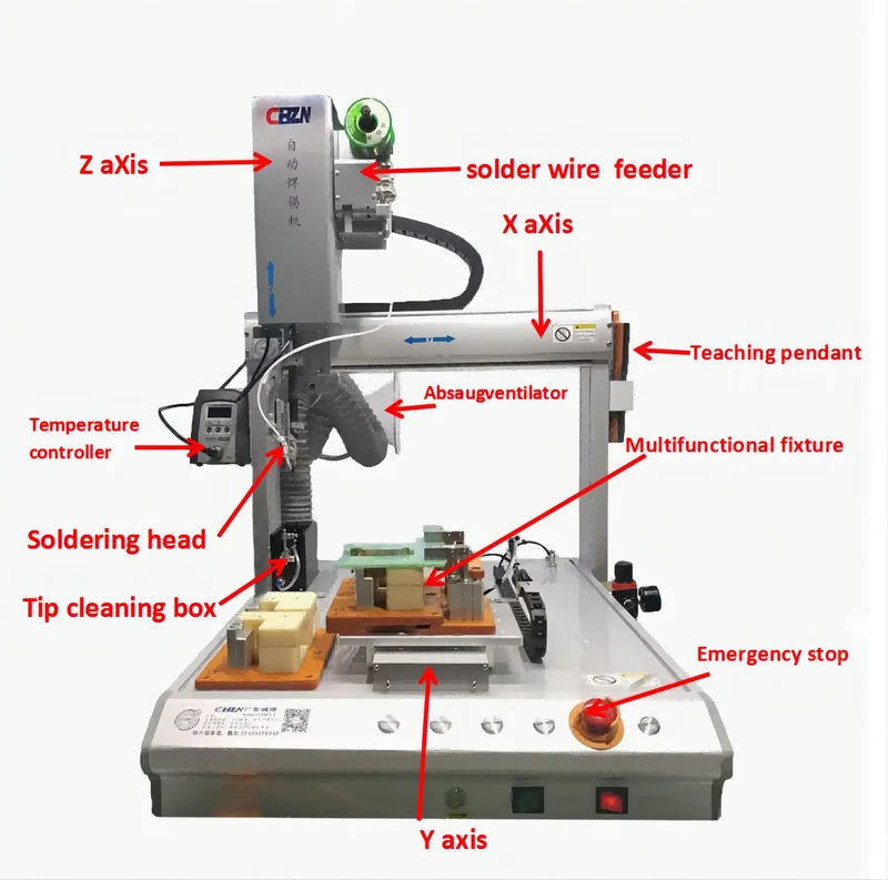 PCB