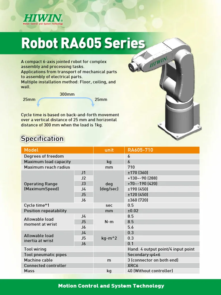 RA605-605