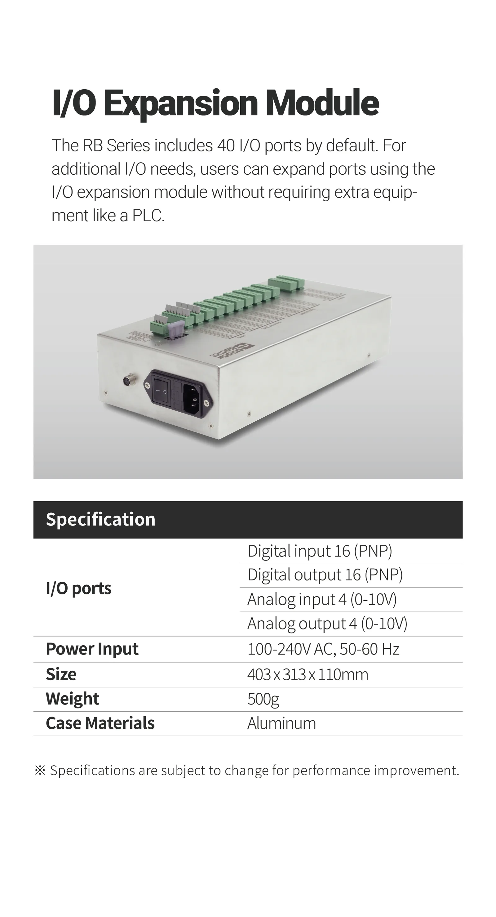 RB16-900
