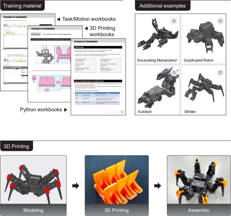 ROBOTIS ENGINEER Kit 2