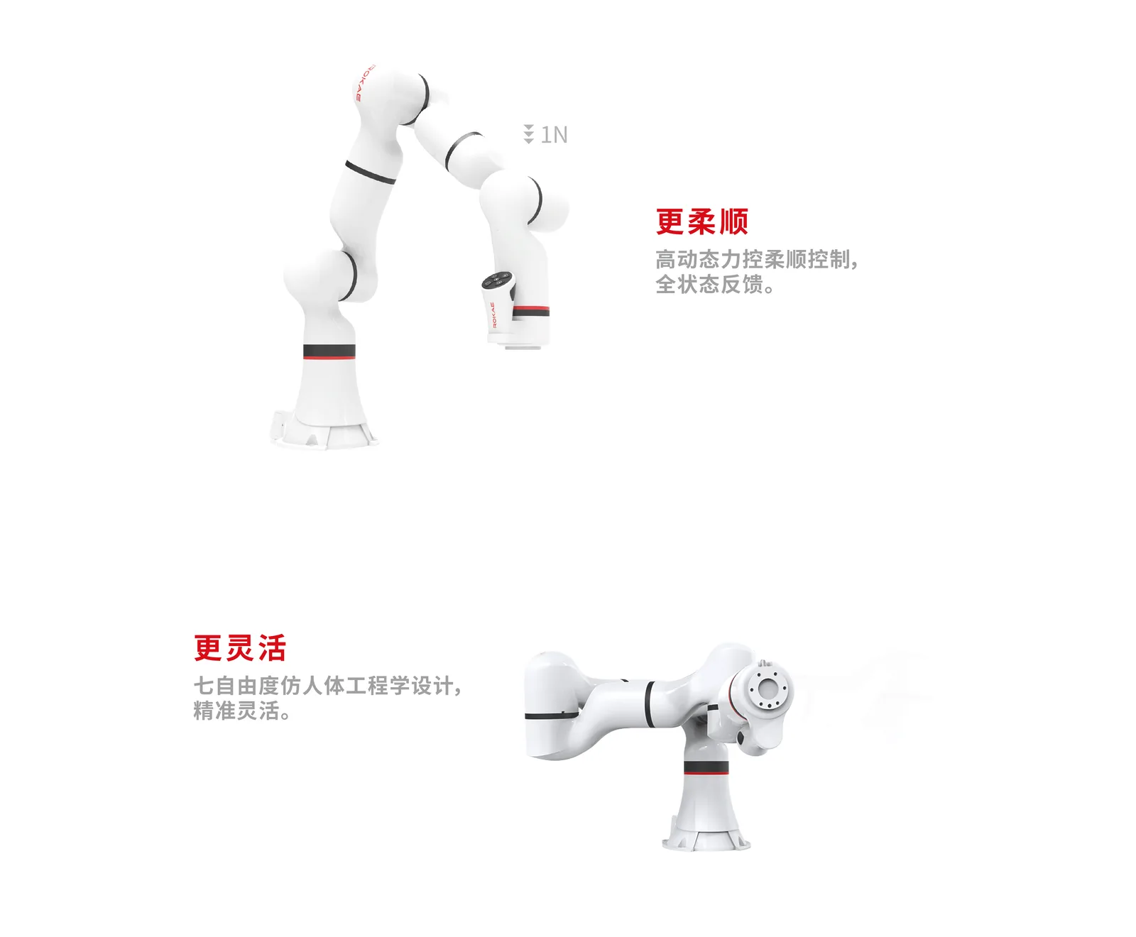 ROKAE xMate ER7 Pro