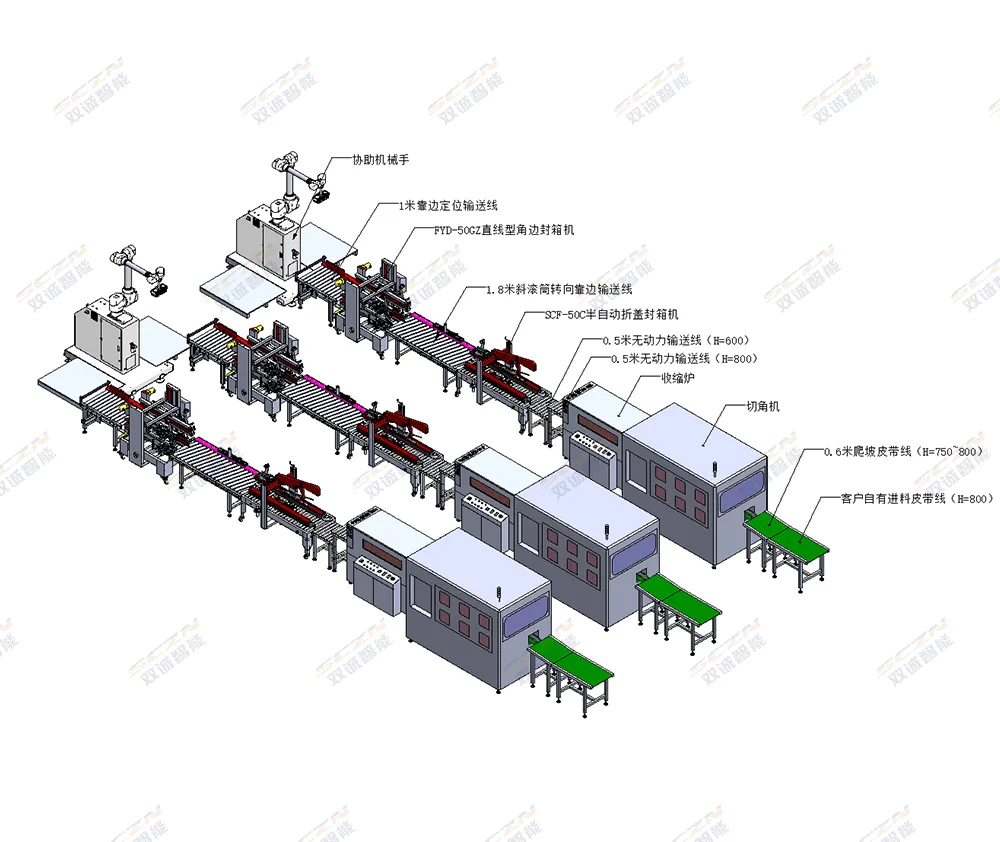Shuangcheng Intelligent Packaging Line Machine