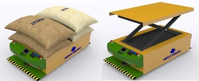 Simplex Robotics AGCs