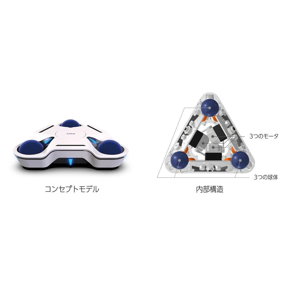 TriOrb Omnidirectional Robot