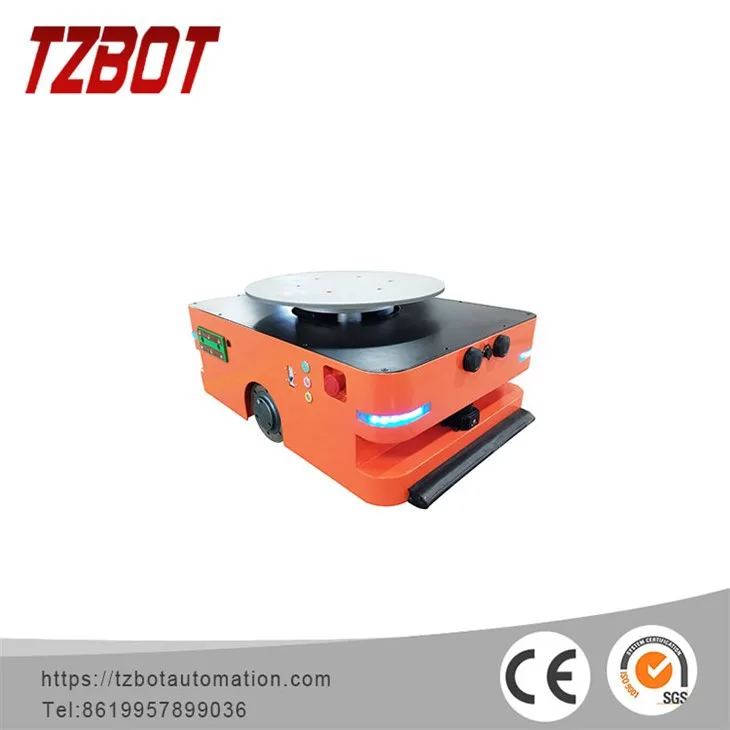 TZAGV-B02