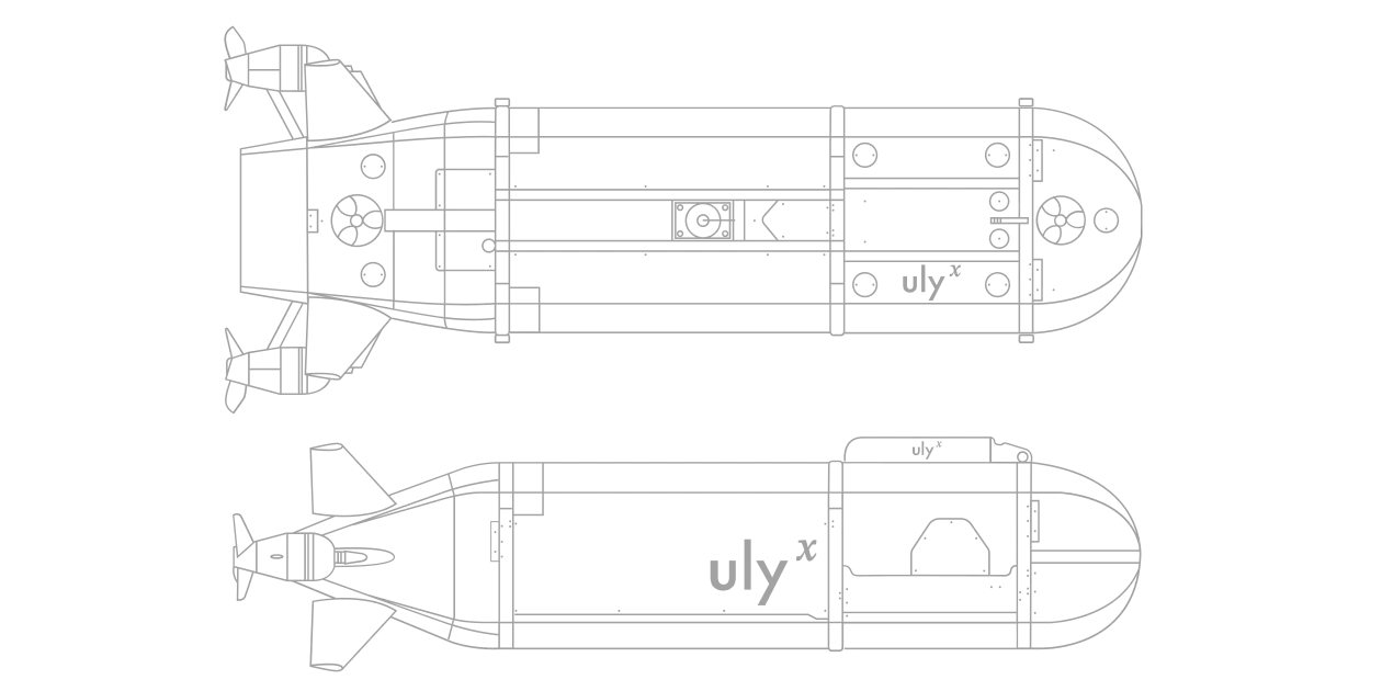 Ulyx